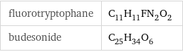 fluorotryptophane | C_11H_11FN_2O_2 budesonide | C_25H_34O_6