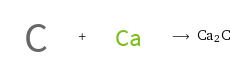  + ⟶ Ca2C