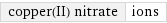 copper(II) nitrate | ions