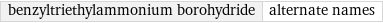 benzyltriethylammonium borohydride | alternate names