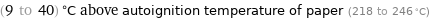 (9 to 40) °C above autoignition temperature of paper (218 to 246 °C)