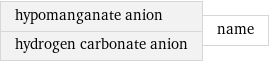 hypomanganate anion hydrogen carbonate anion | name