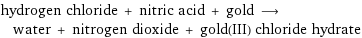 hydrogen chloride + nitric acid + gold ⟶ water + nitrogen dioxide + gold(III) chloride hydrate