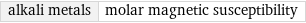 alkali metals | molar magnetic susceptibility