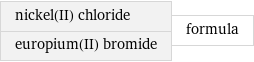 nickel(II) chloride europium(II) bromide | formula