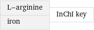 L-arginine iron | InChI key