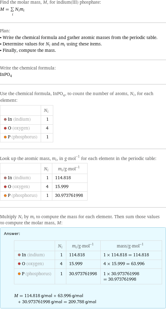 Find the molar mass, M, for indium(III) phosphate: M = sum _iN_im_i Plan: • Write the chemical formula and gather atomic masses from the periodic table. • Determine values for N_i and m_i using these items. • Finally, compute the mass. Write the chemical formula: InPO_4 Use the chemical formula, InPO_4, to count the number of atoms, N_i, for each element:  | N_i  In (indium) | 1  O (oxygen) | 4  P (phosphorus) | 1 Look up the atomic mass, m_i, in g·mol^(-1) for each element in the periodic table:  | N_i | m_i/g·mol^(-1)  In (indium) | 1 | 114.818  O (oxygen) | 4 | 15.999  P (phosphorus) | 1 | 30.973761998 Multiply N_i by m_i to compute the mass for each element. Then sum those values to compute the molar mass, M: Answer: |   | | N_i | m_i/g·mol^(-1) | mass/g·mol^(-1)  In (indium) | 1 | 114.818 | 1 × 114.818 = 114.818  O (oxygen) | 4 | 15.999 | 4 × 15.999 = 63.996  P (phosphorus) | 1 | 30.973761998 | 1 × 30.973761998 = 30.973761998  M = 114.818 g/mol + 63.996 g/mol + 30.973761998 g/mol = 209.788 g/mol