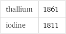 thallium | 1861 iodine | 1811