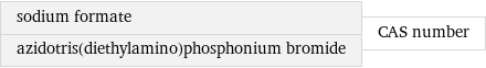 sodium formate azidotris(diethylamino)phosphonium bromide | CAS number