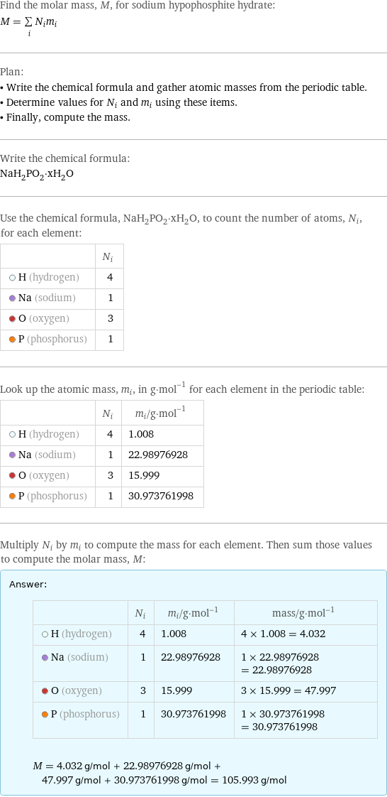 Find the molar mass, M, for sodium hypophosphite hydrate: M = sum _iN_im_i Plan: • Write the chemical formula and gather atomic masses from the periodic table. • Determine values for N_i and m_i using these items. • Finally, compute the mass. Write the chemical formula: NaH_2PO_2·xH_2O Use the chemical formula, NaH_2PO_2·xH_2O, to count the number of atoms, N_i, for each element:  | N_i  H (hydrogen) | 4  Na (sodium) | 1  O (oxygen) | 3  P (phosphorus) | 1 Look up the atomic mass, m_i, in g·mol^(-1) for each element in the periodic table:  | N_i | m_i/g·mol^(-1)  H (hydrogen) | 4 | 1.008  Na (sodium) | 1 | 22.98976928  O (oxygen) | 3 | 15.999  P (phosphorus) | 1 | 30.973761998 Multiply N_i by m_i to compute the mass for each element. Then sum those values to compute the molar mass, M: Answer: |   | | N_i | m_i/g·mol^(-1) | mass/g·mol^(-1)  H (hydrogen) | 4 | 1.008 | 4 × 1.008 = 4.032  Na (sodium) | 1 | 22.98976928 | 1 × 22.98976928 = 22.98976928  O (oxygen) | 3 | 15.999 | 3 × 15.999 = 47.997  P (phosphorus) | 1 | 30.973761998 | 1 × 30.973761998 = 30.973761998  M = 4.032 g/mol + 22.98976928 g/mol + 47.997 g/mol + 30.973761998 g/mol = 105.993 g/mol