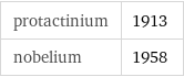 protactinium | 1913 nobelium | 1958