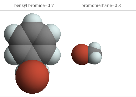 3D structure