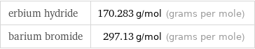 erbium hydride | 170.283 g/mol (grams per mole) barium bromide | 297.13 g/mol (grams per mole)