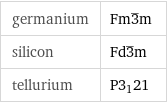 germanium | Fm3^_m silicon | Fd3^_m tellurium | P3_121
