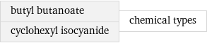 butyl butanoate cyclohexyl isocyanide | chemical types