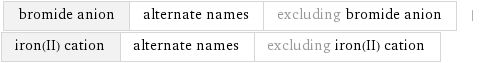 bromide anion | alternate names | excluding bromide anion | iron(II) cation | alternate names | excluding iron(II) cation