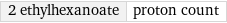 2 ethylhexanoate | proton count