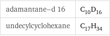 adamantane-d 16 | C_10D_16 undecylcyclohexane | C_17H_34