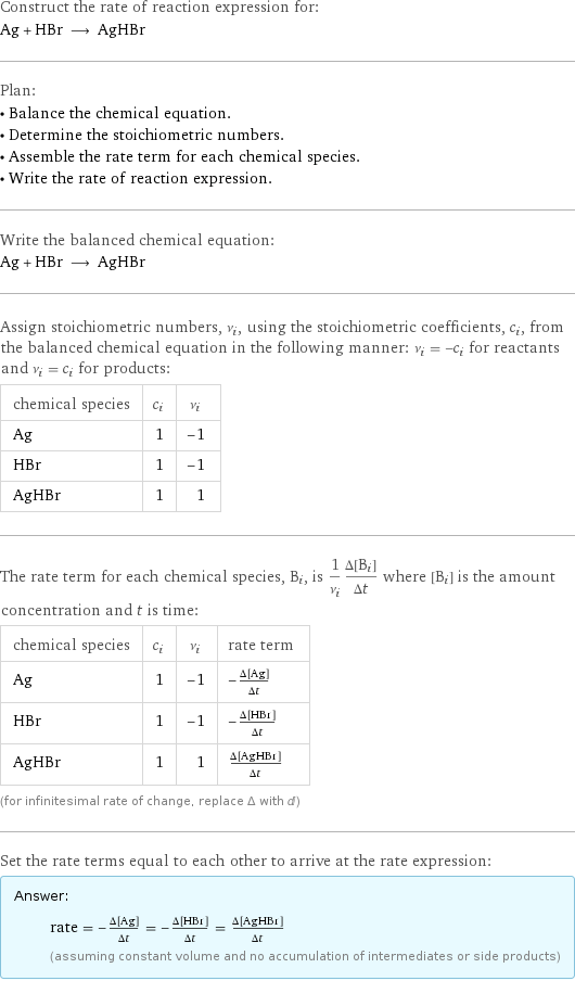 Construct the rate of reaction expression for: Ag + HBr ⟶ AgHBr Plan: • Balance the chemical equation. • Determine the stoichiometric numbers. • Assemble the rate term for each chemical species. • Write the rate of reaction expression. Write the balanced chemical equation: Ag + HBr ⟶ AgHBr Assign stoichiometric numbers, ν_i, using the stoichiometric coefficients, c_i, from the balanced chemical equation in the following manner: ν_i = -c_i for reactants and ν_i = c_i for products: chemical species | c_i | ν_i Ag | 1 | -1 HBr | 1 | -1 AgHBr | 1 | 1 The rate term for each chemical species, B_i, is 1/ν_i(Δ[B_i])/(Δt) where [B_i] is the amount concentration and t is time: chemical species | c_i | ν_i | rate term Ag | 1 | -1 | -(Δ[Ag])/(Δt) HBr | 1 | -1 | -(Δ[HBr])/(Δt) AgHBr | 1 | 1 | (Δ[AgHBr])/(Δt) (for infinitesimal rate of change, replace Δ with d) Set the rate terms equal to each other to arrive at the rate expression: Answer: |   | rate = -(Δ[Ag])/(Δt) = -(Δ[HBr])/(Δt) = (Δ[AgHBr])/(Δt) (assuming constant volume and no accumulation of intermediates or side products)