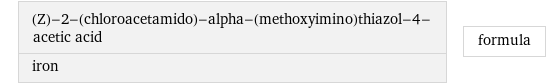 (Z)-2-(chloroacetamido)-alpha-(methoxyimino)thiazol-4-acetic acid iron | formula