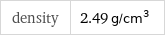 density | 2.49 g/cm^3