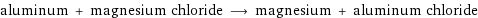 aluminum + magnesium chloride ⟶ magnesium + aluminum chloride