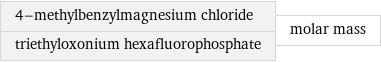 4-methylbenzylmagnesium chloride triethyloxonium hexafluorophosphate | molar mass