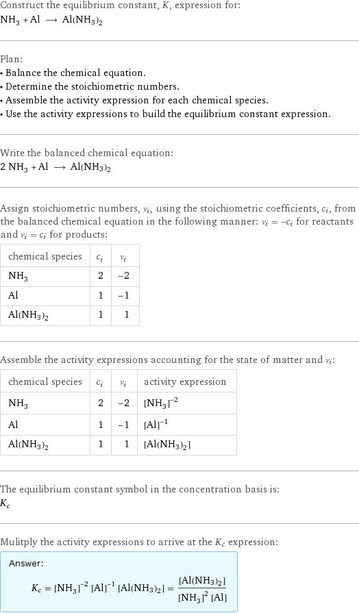 Construct the equilibrium constant, K, expression for: NH_3 + Al ⟶ Al(NH3)2 Plan: • Balance the chemical equation. • Determine the stoichiometric numbers. • Assemble the activity expression for each chemical species. • Use the activity expressions to build the equilibrium constant expression. Write the balanced chemical equation: 2 NH_3 + Al ⟶ Al(NH3)2 Assign stoichiometric numbers, ν_i, using the stoichiometric coefficients, c_i, from the balanced chemical equation in the following manner: ν_i = -c_i for reactants and ν_i = c_i for products: chemical species | c_i | ν_i NH_3 | 2 | -2 Al | 1 | -1 Al(NH3)2 | 1 | 1 Assemble the activity expressions accounting for the state of matter and ν_i: chemical species | c_i | ν_i | activity expression NH_3 | 2 | -2 | ([NH3])^(-2) Al | 1 | -1 | ([Al])^(-1) Al(NH3)2 | 1 | 1 | [Al(NH3)2] The equilibrium constant symbol in the concentration basis is: K_c Mulitply the activity expressions to arrive at the K_c expression: Answer: |   | K_c = ([NH3])^(-2) ([Al])^(-1) [Al(NH3)2] = ([Al(NH3)2])/(([NH3])^2 [Al])