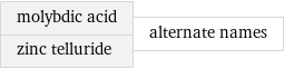 molybdic acid zinc telluride | alternate names