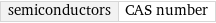 semiconductors | CAS number