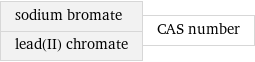 sodium bromate lead(II) chromate | CAS number
