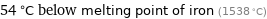 54 °C below melting point of iron (1538 °C)