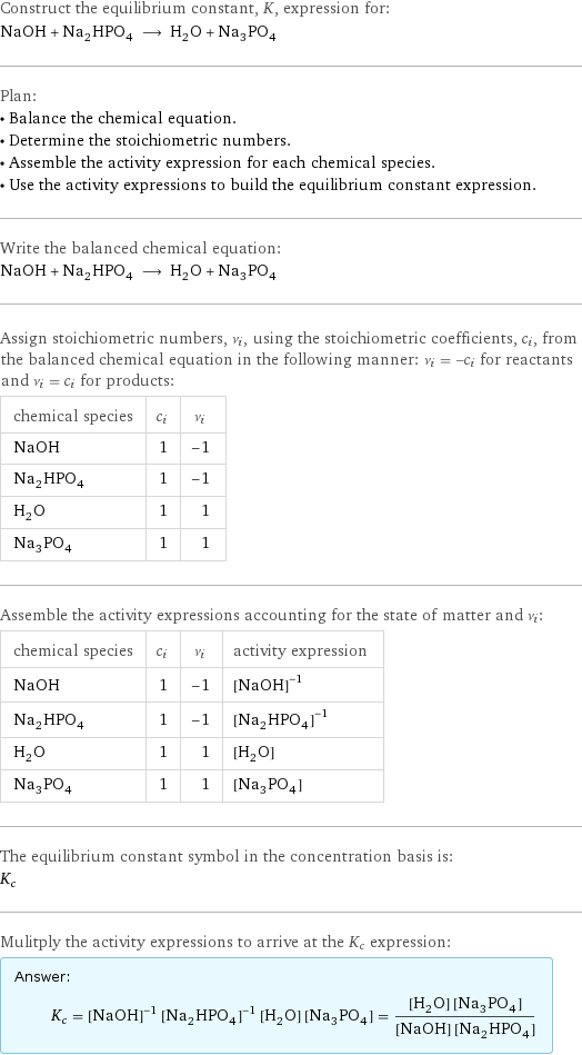 Construct the equilibrium constant, K, expression for: NaOH + Na_2HPO_4 ⟶ H_2O + Na_3PO_4 Plan: • Balance the chemical equation. • Determine the stoichiometric numbers. • Assemble the activity expression for each chemical species. • Use the activity expressions to build the equilibrium constant expression. Write the balanced chemical equation: NaOH + Na_2HPO_4 ⟶ H_2O + Na_3PO_4 Assign stoichiometric numbers, ν_i, using the stoichiometric coefficients, c_i, from the balanced chemical equation in the following manner: ν_i = -c_i for reactants and ν_i = c_i for products: chemical species | c_i | ν_i NaOH | 1 | -1 Na_2HPO_4 | 1 | -1 H_2O | 1 | 1 Na_3PO_4 | 1 | 1 Assemble the activity expressions accounting for the state of matter and ν_i: chemical species | c_i | ν_i | activity expression NaOH | 1 | -1 | ([NaOH])^(-1) Na_2HPO_4 | 1 | -1 | ([Na2HPO4])^(-1) H_2O | 1 | 1 | [H2O] Na_3PO_4 | 1 | 1 | [Na3PO4] The equilibrium constant symbol in the concentration basis is: K_c Mulitply the activity expressions to arrive at the K_c expression: Answer: |   | K_c = ([NaOH])^(-1) ([Na2HPO4])^(-1) [H2O] [Na3PO4] = ([H2O] [Na3PO4])/([NaOH] [Na2HPO4])