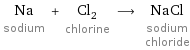 Na sodium + Cl_2 chlorine ⟶ NaCl sodium chloride