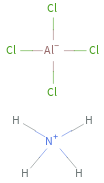 Structure diagram