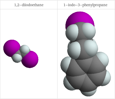 3D structure