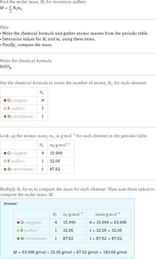 Find the molar mass, M, for strontium sulfate: M = sum _iN_im_i Plan: • Write the chemical formula and gather atomic masses from the periodic table. • Determine values for N_i and m_i using these items. • Finally, compute the mass. Write the chemical formula: SrSO_4 Use the chemical formula to count the number of atoms, N_i, for each element:  | N_i  O (oxygen) | 4  S (sulfur) | 1  Sr (strontium) | 1 Look up the atomic mass, m_i, in g·mol^(-1) for each element in the periodic table:  | N_i | m_i/g·mol^(-1)  O (oxygen) | 4 | 15.999  S (sulfur) | 1 | 32.06  Sr (strontium) | 1 | 87.62 Multiply N_i by m_i to compute the mass for each element. Then sum those values to compute the molar mass, M: Answer: |   | | N_i | m_i/g·mol^(-1) | mass/g·mol^(-1)  O (oxygen) | 4 | 15.999 | 4 × 15.999 = 63.996  S (sulfur) | 1 | 32.06 | 1 × 32.06 = 32.06  Sr (strontium) | 1 | 87.62 | 1 × 87.62 = 87.62  M = 63.996 g/mol + 32.06 g/mol + 87.62 g/mol = 183.68 g/mol