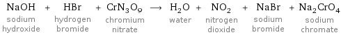 NaOH sodium hydroxide + HBr hydrogen bromide + CrN_3O_9 chromium nitrate ⟶ H_2O water + NO_2 nitrogen dioxide + NaBr sodium bromide + Na_2CrO_4 sodium chromate