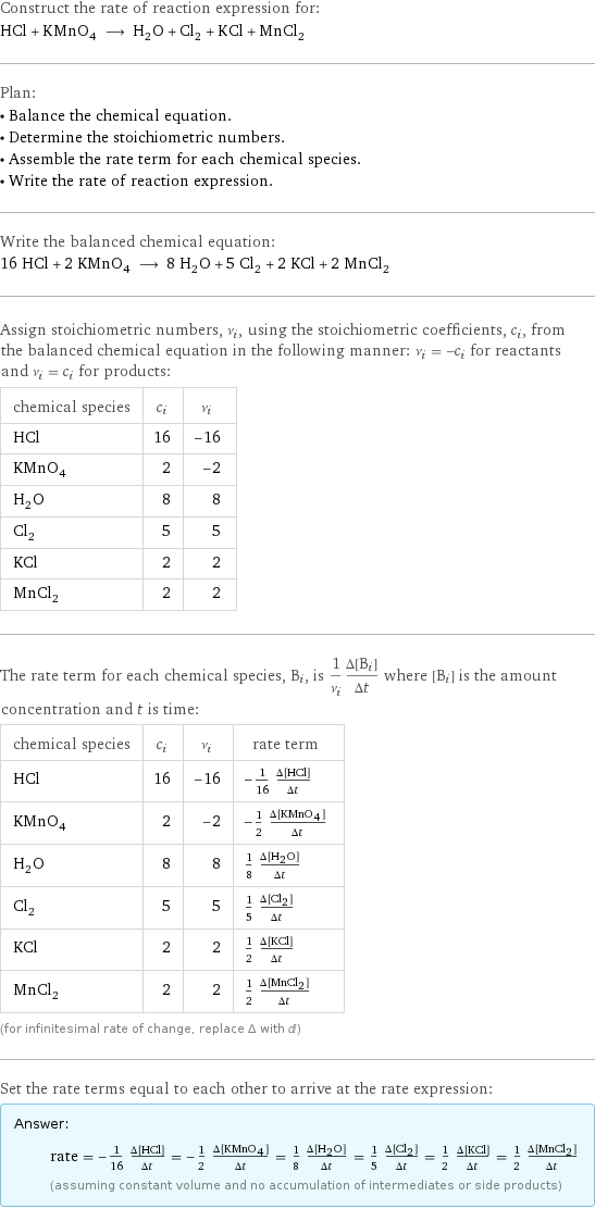 Construct the rate of reaction expression for: HCl + KMnO_4 ⟶ H_2O + Cl_2 + KCl + MnCl_2 Plan: • Balance the chemical equation. • Determine the stoichiometric numbers. • Assemble the rate term for each chemical species. • Write the rate of reaction expression. Write the balanced chemical equation: 16 HCl + 2 KMnO_4 ⟶ 8 H_2O + 5 Cl_2 + 2 KCl + 2 MnCl_2 Assign stoichiometric numbers, ν_i, using the stoichiometric coefficients, c_i, from the balanced chemical equation in the following manner: ν_i = -c_i for reactants and ν_i = c_i for products: chemical species | c_i | ν_i HCl | 16 | -16 KMnO_4 | 2 | -2 H_2O | 8 | 8 Cl_2 | 5 | 5 KCl | 2 | 2 MnCl_2 | 2 | 2 The rate term for each chemical species, B_i, is 1/ν_i(Δ[B_i])/(Δt) where [B_i] is the amount concentration and t is time: chemical species | c_i | ν_i | rate term HCl | 16 | -16 | -1/16 (Δ[HCl])/(Δt) KMnO_4 | 2 | -2 | -1/2 (Δ[KMnO4])/(Δt) H_2O | 8 | 8 | 1/8 (Δ[H2O])/(Δt) Cl_2 | 5 | 5 | 1/5 (Δ[Cl2])/(Δt) KCl | 2 | 2 | 1/2 (Δ[KCl])/(Δt) MnCl_2 | 2 | 2 | 1/2 (Δ[MnCl2])/(Δt) (for infinitesimal rate of change, replace Δ with d) Set the rate terms equal to each other to arrive at the rate expression: Answer: |   | rate = -1/16 (Δ[HCl])/(Δt) = -1/2 (Δ[KMnO4])/(Δt) = 1/8 (Δ[H2O])/(Δt) = 1/5 (Δ[Cl2])/(Δt) = 1/2 (Δ[KCl])/(Δt) = 1/2 (Δ[MnCl2])/(Δt) (assuming constant volume and no accumulation of intermediates or side products)