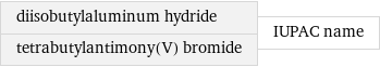 diisobutylaluminum hydride tetrabutylantimony(V) bromide | IUPAC name