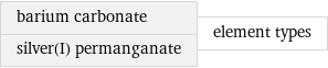 barium carbonate silver(I) permanganate | element types