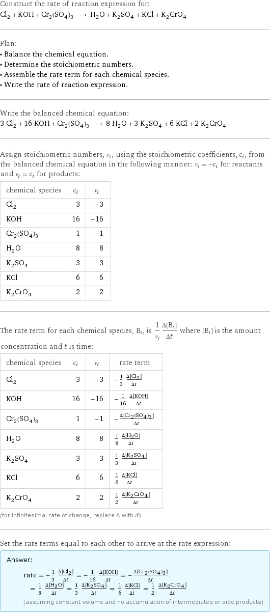 Construct the rate of reaction expression for: Cl_2 + KOH + Cr_2(SO_4)_3 ⟶ H_2O + K_2SO_4 + KCl + K_2CrO_4 Plan: • Balance the chemical equation. • Determine the stoichiometric numbers. • Assemble the rate term for each chemical species. • Write the rate of reaction expression. Write the balanced chemical equation: 3 Cl_2 + 16 KOH + Cr_2(SO_4)_3 ⟶ 8 H_2O + 3 K_2SO_4 + 6 KCl + 2 K_2CrO_4 Assign stoichiometric numbers, ν_i, using the stoichiometric coefficients, c_i, from the balanced chemical equation in the following manner: ν_i = -c_i for reactants and ν_i = c_i for products: chemical species | c_i | ν_i Cl_2 | 3 | -3 KOH | 16 | -16 Cr_2(SO_4)_3 | 1 | -1 H_2O | 8 | 8 K_2SO_4 | 3 | 3 KCl | 6 | 6 K_2CrO_4 | 2 | 2 The rate term for each chemical species, B_i, is 1/ν_i(Δ[B_i])/(Δt) where [B_i] is the amount concentration and t is time: chemical species | c_i | ν_i | rate term Cl_2 | 3 | -3 | -1/3 (Δ[Cl2])/(Δt) KOH | 16 | -16 | -1/16 (Δ[KOH])/(Δt) Cr_2(SO_4)_3 | 1 | -1 | -(Δ[Cr2(SO4)3])/(Δt) H_2O | 8 | 8 | 1/8 (Δ[H2O])/(Δt) K_2SO_4 | 3 | 3 | 1/3 (Δ[K2SO4])/(Δt) KCl | 6 | 6 | 1/6 (Δ[KCl])/(Δt) K_2CrO_4 | 2 | 2 | 1/2 (Δ[K2CrO4])/(Δt) (for infinitesimal rate of change, replace Δ with d) Set the rate terms equal to each other to arrive at the rate expression: Answer: |   | rate = -1/3 (Δ[Cl2])/(Δt) = -1/16 (Δ[KOH])/(Δt) = -(Δ[Cr2(SO4)3])/(Δt) = 1/8 (Δ[H2O])/(Δt) = 1/3 (Δ[K2SO4])/(Δt) = 1/6 (Δ[KCl])/(Δt) = 1/2 (Δ[K2CrO4])/(Δt) (assuming constant volume and no accumulation of intermediates or side products)