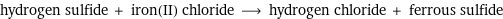 hydrogen sulfide + iron(II) chloride ⟶ hydrogen chloride + ferrous sulfide