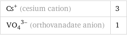 Cs^+ (cesium cation) | 3 (VO_4)^(3-) (orthovanadate anion) | 1