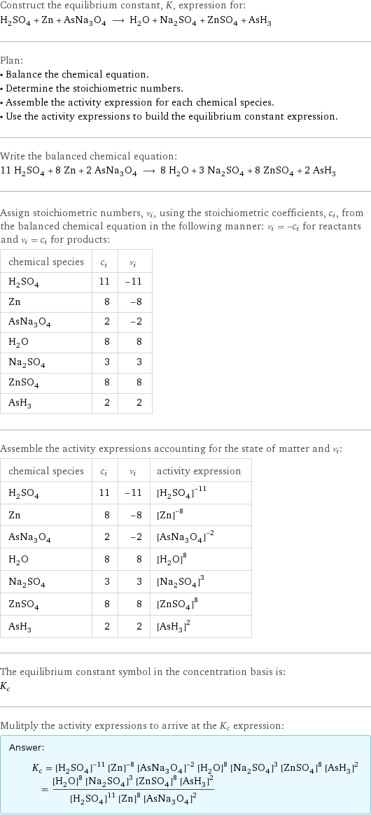 Construct the equilibrium constant, K, expression for: H_2SO_4 + Zn + AsNa_3O_4 ⟶ H_2O + Na_2SO_4 + ZnSO_4 + AsH_3 Plan: • Balance the chemical equation. • Determine the stoichiometric numbers. • Assemble the activity expression for each chemical species. • Use the activity expressions to build the equilibrium constant expression. Write the balanced chemical equation: 11 H_2SO_4 + 8 Zn + 2 AsNa_3O_4 ⟶ 8 H_2O + 3 Na_2SO_4 + 8 ZnSO_4 + 2 AsH_3 Assign stoichiometric numbers, ν_i, using the stoichiometric coefficients, c_i, from the balanced chemical equation in the following manner: ν_i = -c_i for reactants and ν_i = c_i for products: chemical species | c_i | ν_i H_2SO_4 | 11 | -11 Zn | 8 | -8 AsNa_3O_4 | 2 | -2 H_2O | 8 | 8 Na_2SO_4 | 3 | 3 ZnSO_4 | 8 | 8 AsH_3 | 2 | 2 Assemble the activity expressions accounting for the state of matter and ν_i: chemical species | c_i | ν_i | activity expression H_2SO_4 | 11 | -11 | ([H2SO4])^(-11) Zn | 8 | -8 | ([Zn])^(-8) AsNa_3O_4 | 2 | -2 | ([AsNa3O4])^(-2) H_2O | 8 | 8 | ([H2O])^8 Na_2SO_4 | 3 | 3 | ([Na2SO4])^3 ZnSO_4 | 8 | 8 | ([ZnSO4])^8 AsH_3 | 2 | 2 | ([AsH3])^2 The equilibrium constant symbol in the concentration basis is: K_c Mulitply the activity expressions to arrive at the K_c expression: Answer: |   | K_c = ([H2SO4])^(-11) ([Zn])^(-8) ([AsNa3O4])^(-2) ([H2O])^8 ([Na2SO4])^3 ([ZnSO4])^8 ([AsH3])^2 = (([H2O])^8 ([Na2SO4])^3 ([ZnSO4])^8 ([AsH3])^2)/(([H2SO4])^11 ([Zn])^8 ([AsNa3O4])^2)