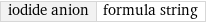 iodide anion | formula string