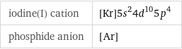 iodine(I) cation | [Kr]5s^24d^105p^4 phosphide anion | [Ar]