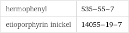 hermophenyl | 535-55-7 etioporphyrin inickel | 14055-19-7