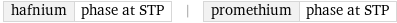 hafnium | phase at STP | promethium | phase at STP