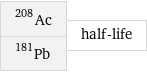 Ac-208 Pb-181 | half-life